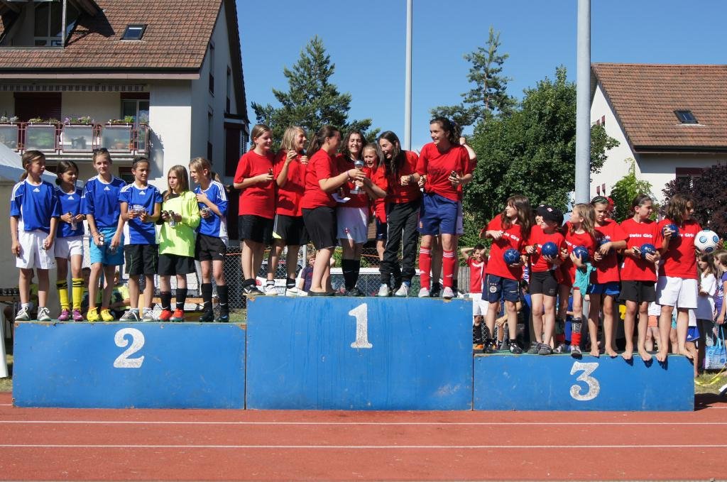 preisverteilung kat.cm platz 1-3 chiccas pupulol swiss girls